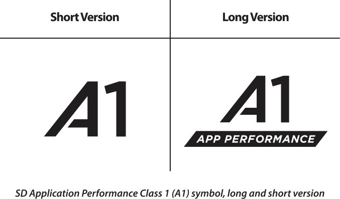 SDA Umumkan Kategori Baru A1 yang Tandai MicroSD Mampu Jalankan Aplikasi Android