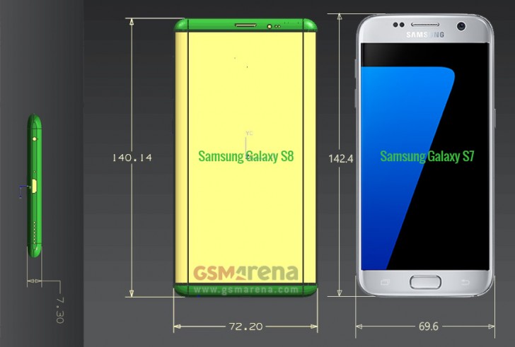 Dimensi Samsung Galaxy S8