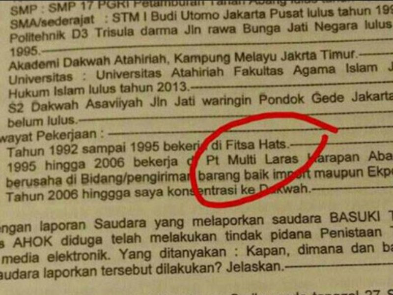 Fitsa Hats