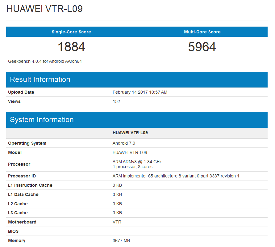 Huawei P10 dengan RAM 4GB Nongol di GeekBench