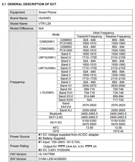 Huawei P10 Telah Disetujui FCC, Terungkap Usung Baterai 3100 mAh