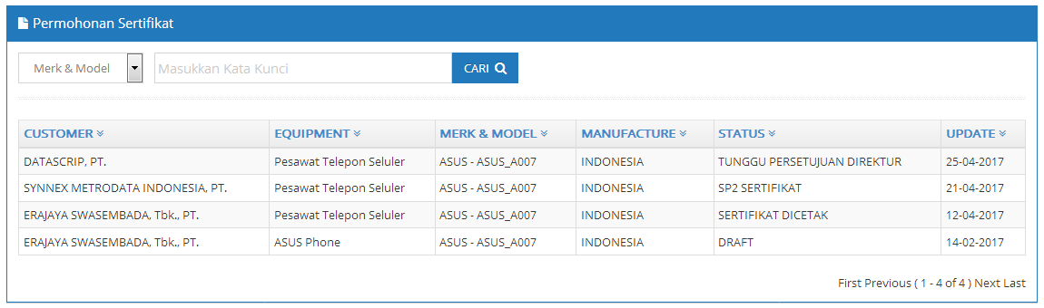 Asus Zenfone Live Kantongi Sertifikasi POSTEL, Segera Rilis di Indonesia?