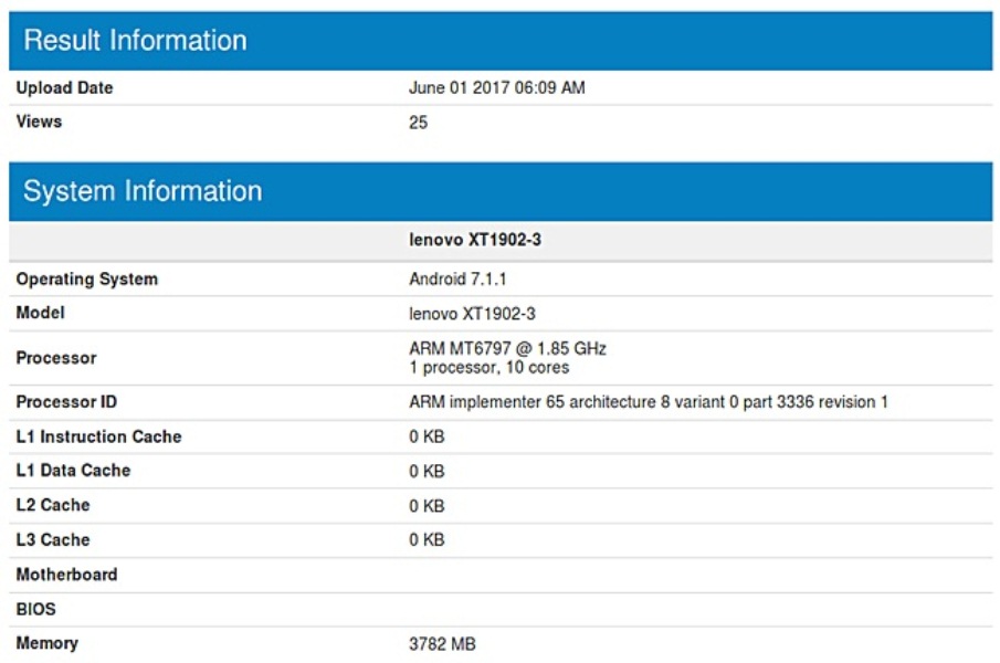 Lenovo XT1902 3 di GeekBench