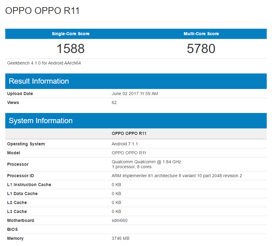 Oppo R11 Nongol Lagi di GeekBench dengan Snapdragon 660 dan 4GB RAM
