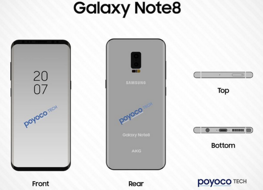 Samsung Galaxy Note 8