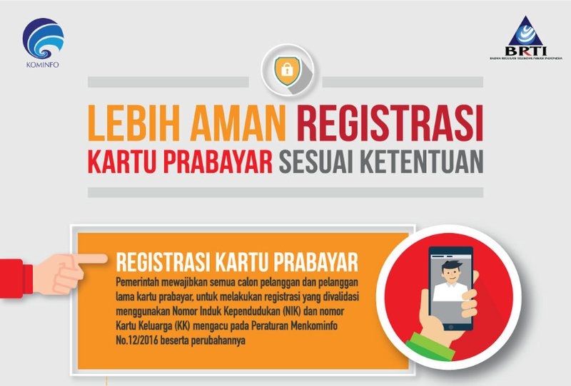 Cara Registrasi Ulang Kartu Sim Card2