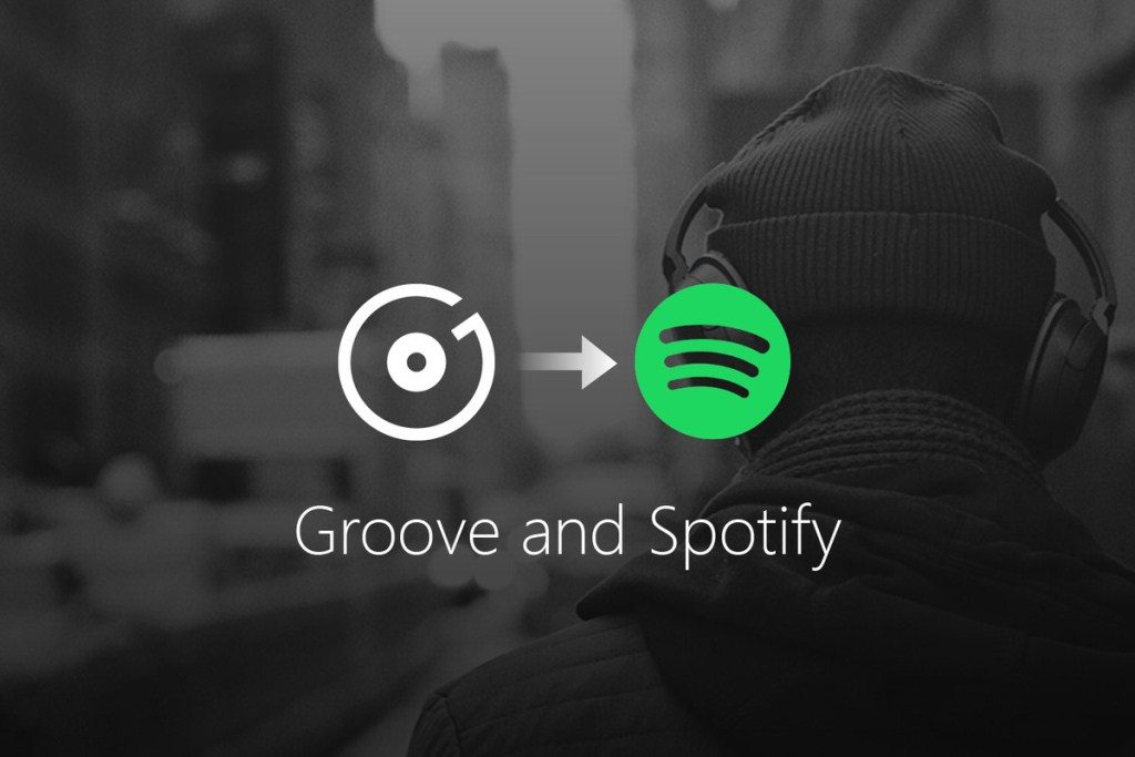 Groove dan Spotify