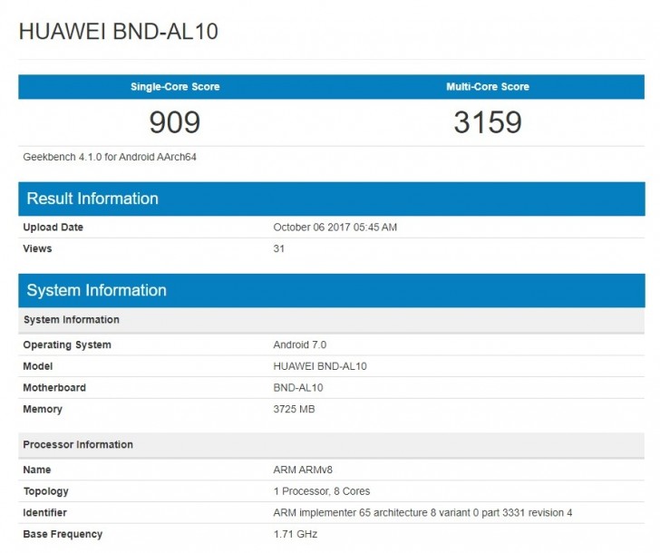 Huawei Honor 7X Muncul di GeekBench dengan 4GB RAM dan Android Nougat