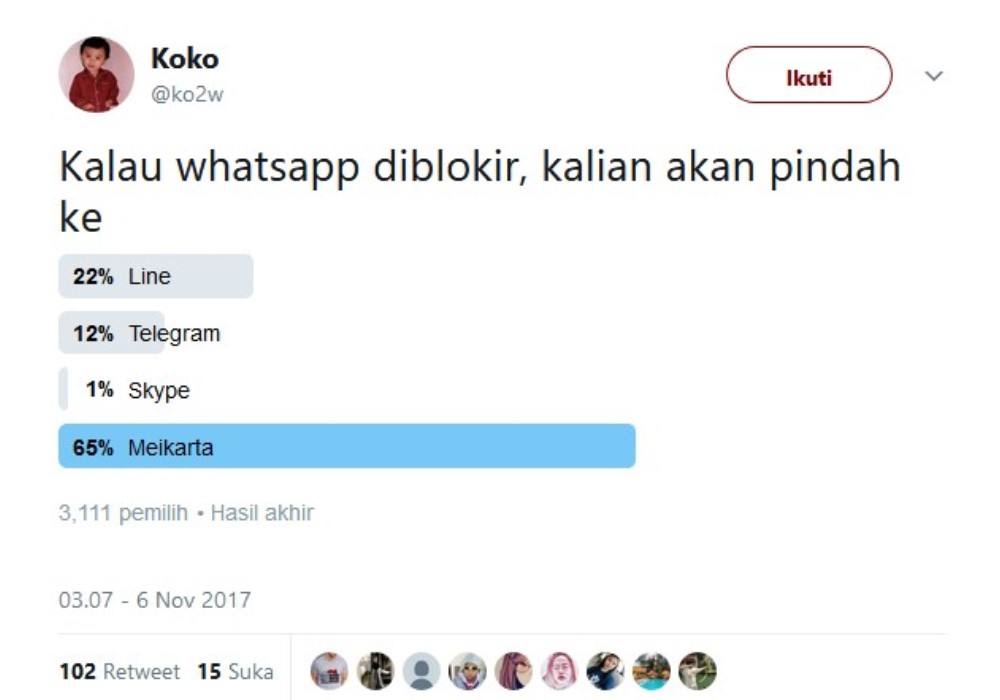 WhatsApp Diblokir Pemerintah