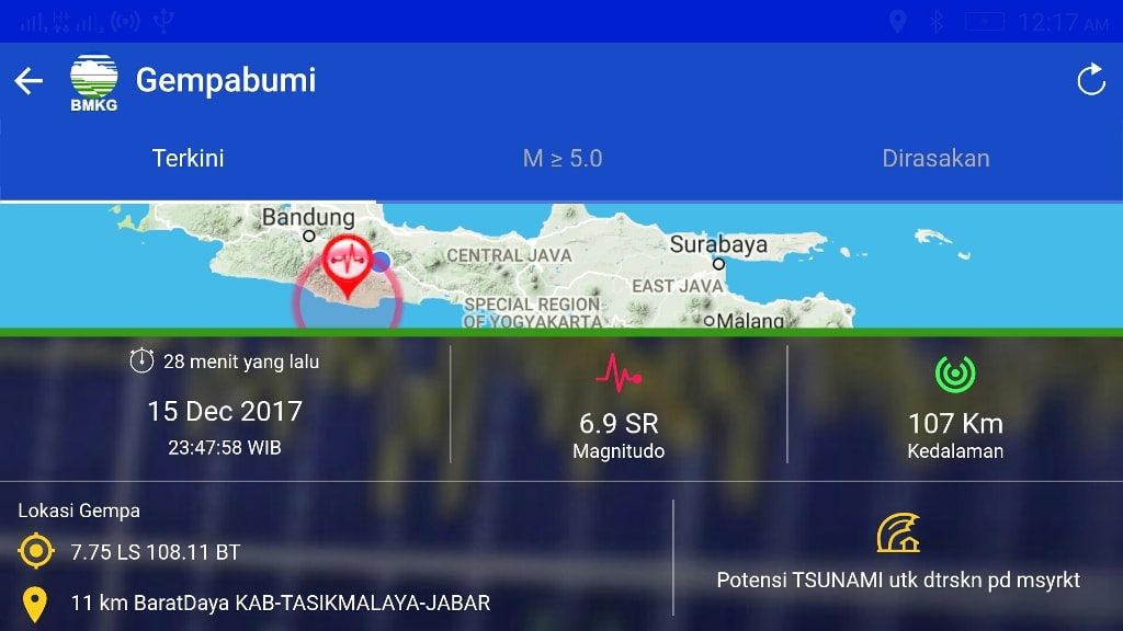 Gempa Bumi Malam Ini