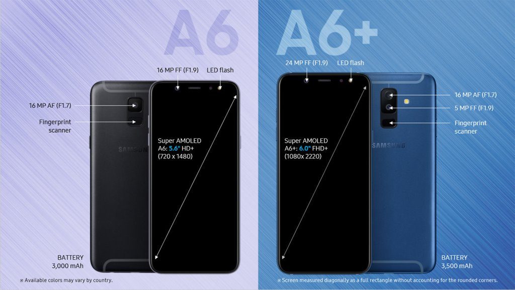 Spesifikasi Samsung Galaxy A6 dan Galaxy A6 Plus Indonesia