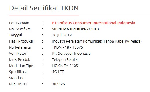 Nokia TA 1105 TKDN Indonesia