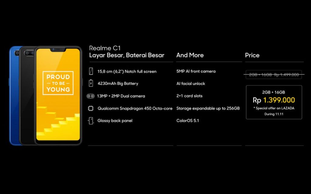 Realme C1 Indonesia