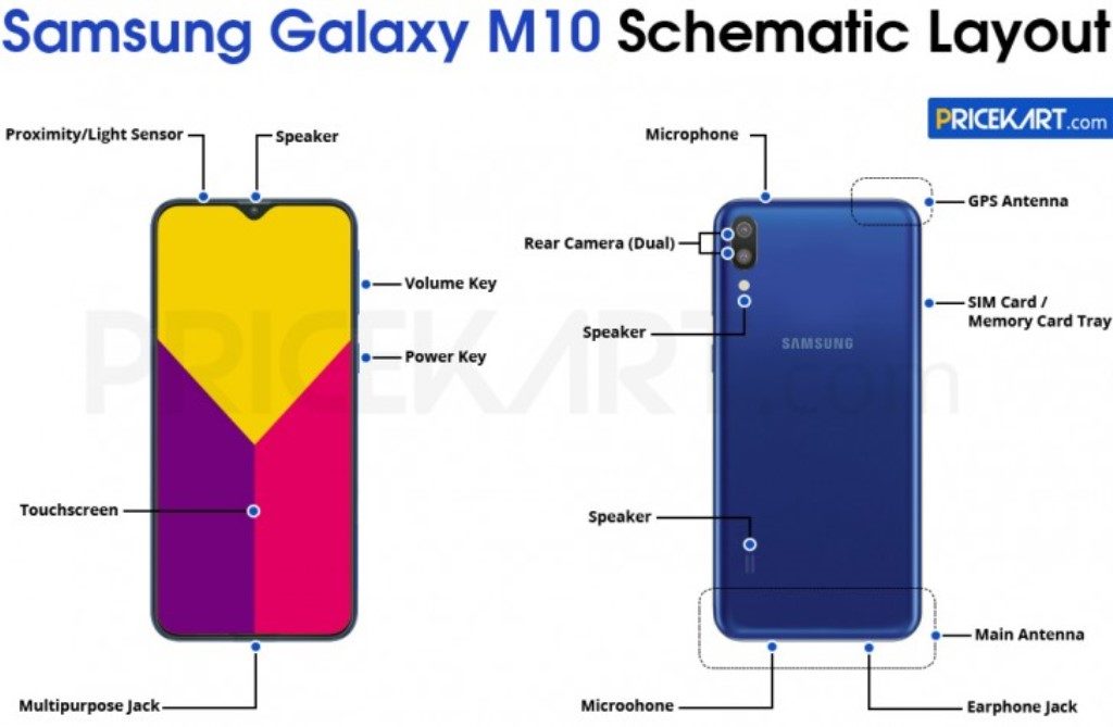 Pakai Exynos 7872, Spesifikasi Samsung Galaxy M10 Ternyata Tidak Boleh Diremehkan