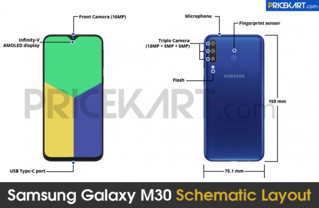Samsung Galaxy M30 Lebih Besar dari Galaxy M20 dengan Tiga Kamera Utama