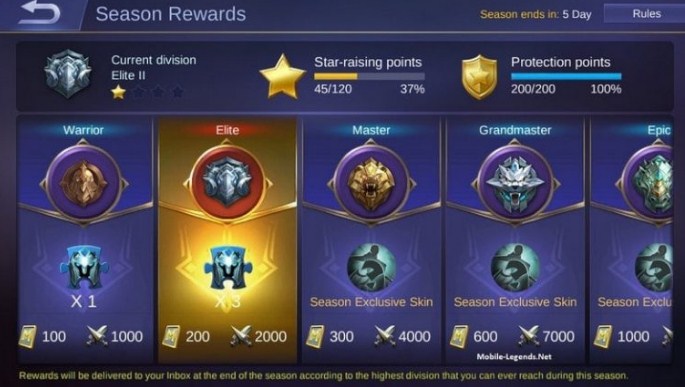 Cara Mendapat Diamond Mobile Legends