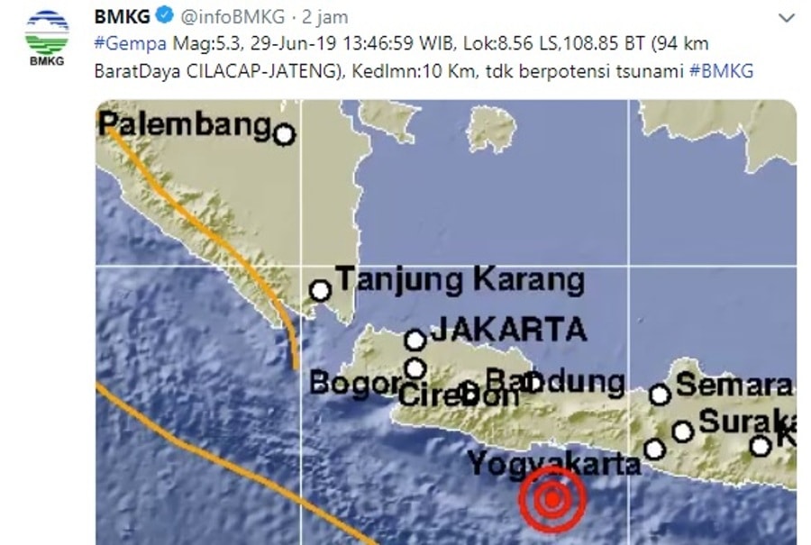 Gempa Cilacap Hari Ini Terasa Hingga Pangandaran dan Tasikmalaya Tidak Berpotensi Tsunami