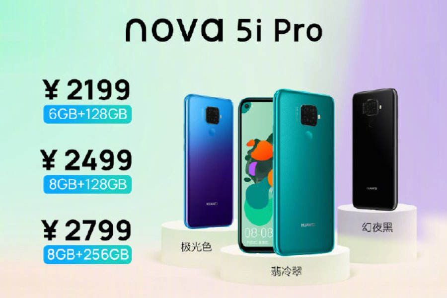 Harga HP Huawei Nova 5i Pro