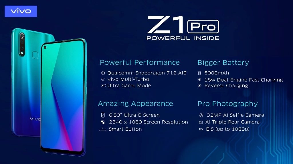 Spesifikasi HP Vivo Z1 Pro