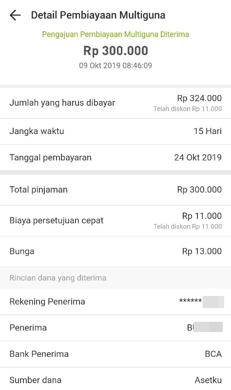 Detail pembayaan multiguna akulaku