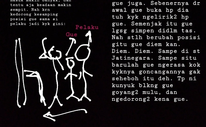 Pulang Kerja Wanita Ini Alami Pelecehan Seksual di KRL Pelaku Gesek gesek Alat Kelamin