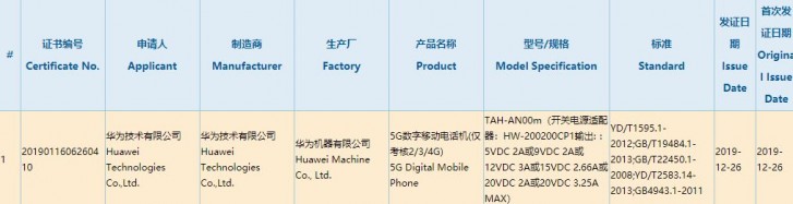 Huawei Mate Xs Sambangi 3C China