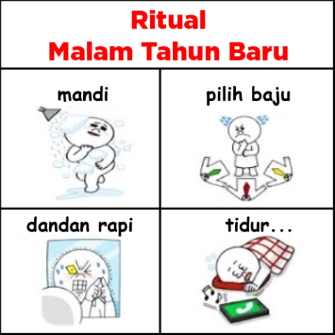 Meme Jomblo Akut