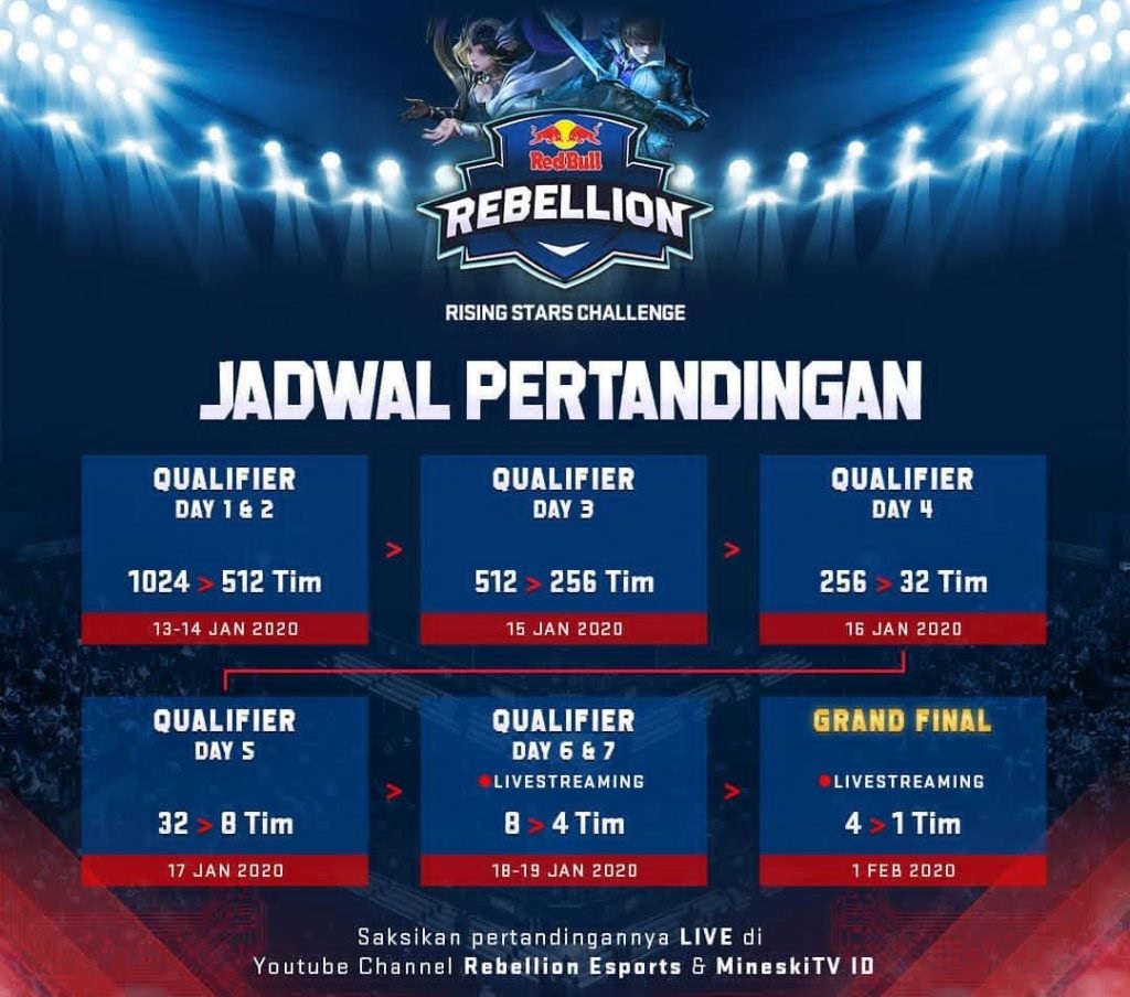 Jadwal Pertandingan Red Bull Rebellion Rising Stars Challenge