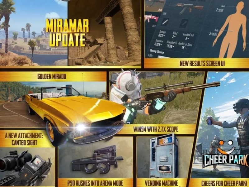 Hal baru di PUBG Mobile season 13