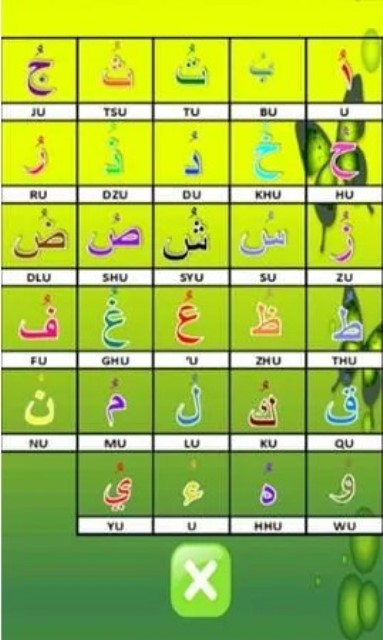 Aplikasi belajar mengaji Learning Basic of Al Qur’an