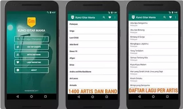 Aplikasi kunci gitar bernama Kunci Gitar Indonesia Offline