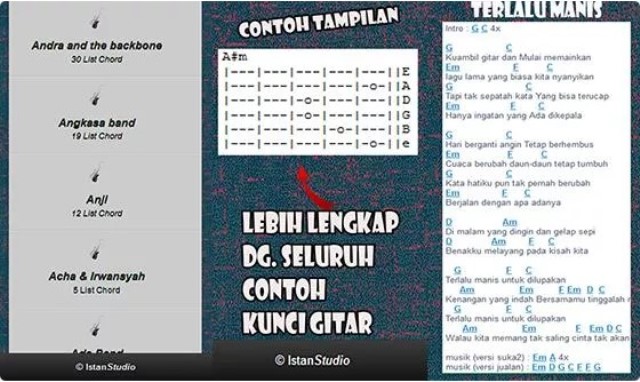 Aplikasi kunci gitar bernama Kunci Gitar Lirik Lagu A Z