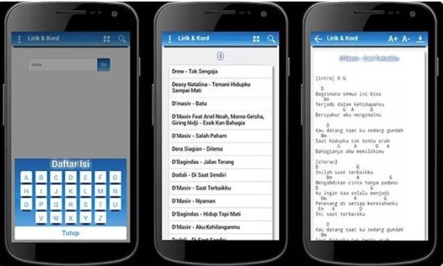 Aplikasi kunci gitar bernama Lirik dan Chord Offline