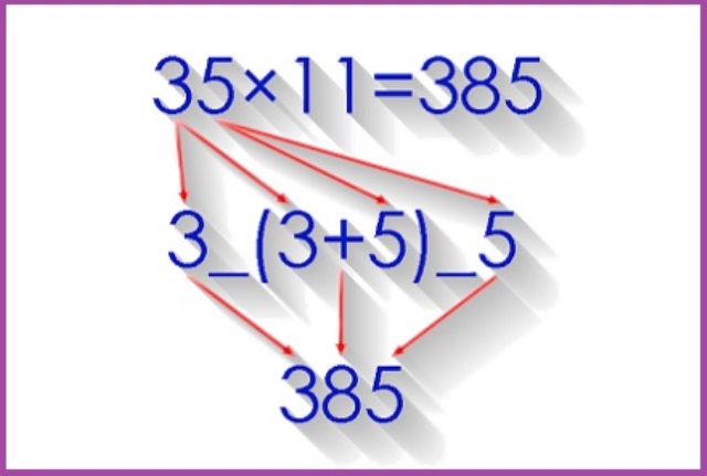 Aplikasi pendidikan Trik Matematika