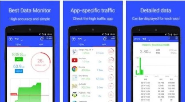 Aplikasi penghemat kuota Data Usage Monitor