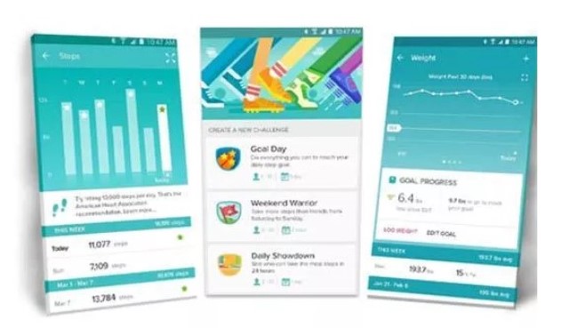 Aplikasi penghitung kalori FitBit