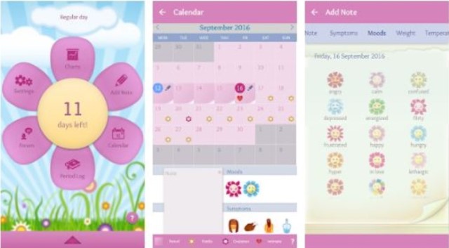 Aplikasi siklus menstruasi Period Diary