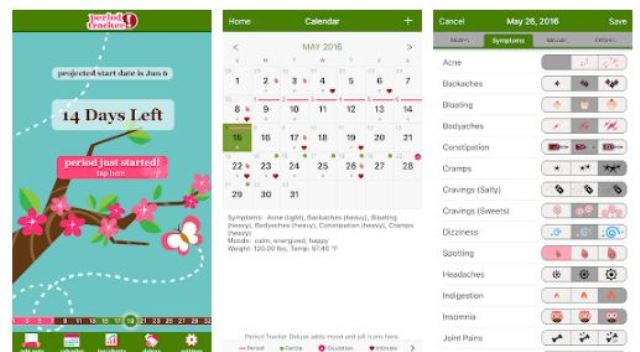 Aplikasi siklus menstruasi Period Tracker