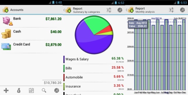 Aplikasi pengatur keuangan Cash Droid