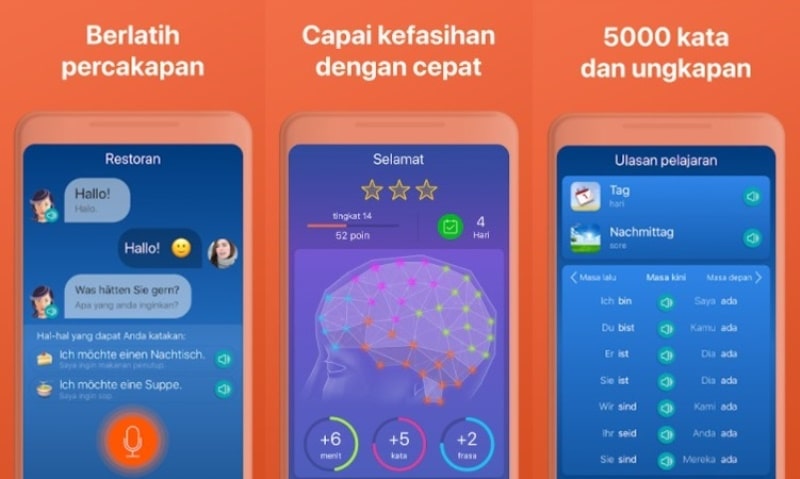 Aplikasi Belajar Bahasa Jerman