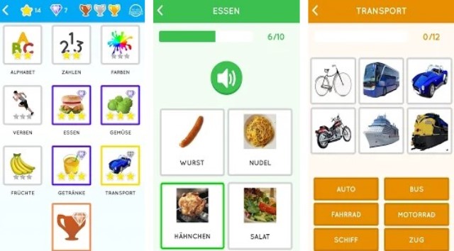 Belajar bahasa Jerman untuk pemula Learn German