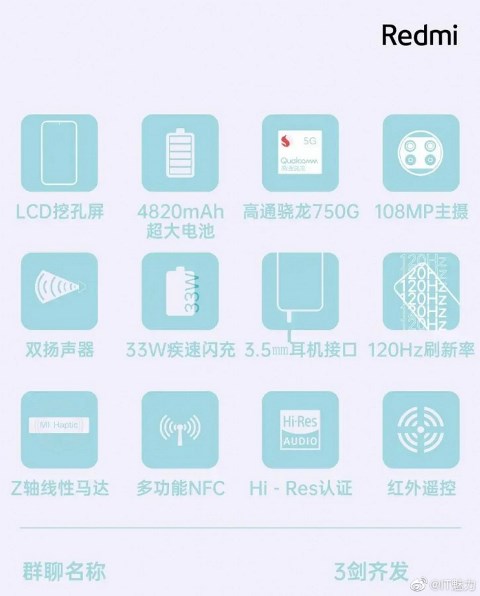 Bocoran spesifikasi Redmi Note 9 Pro 5G