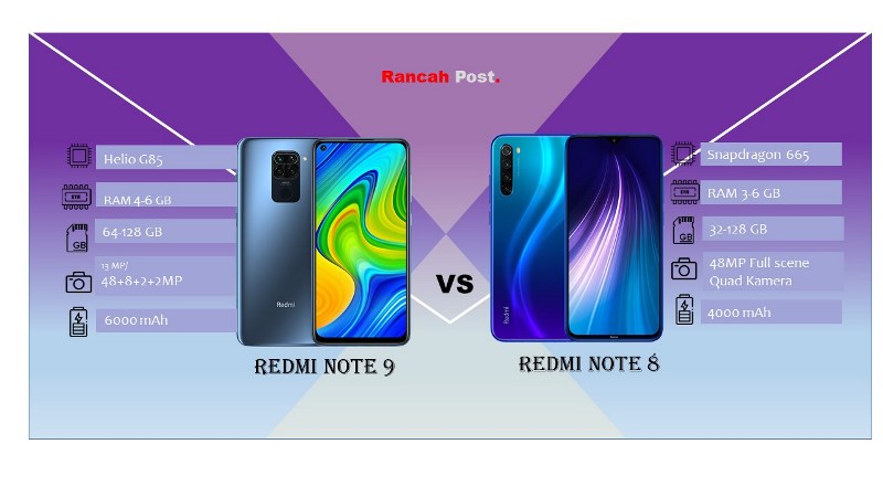 Perbandingan Xiaomi Redmi Note 9 vs Redmi Note 8