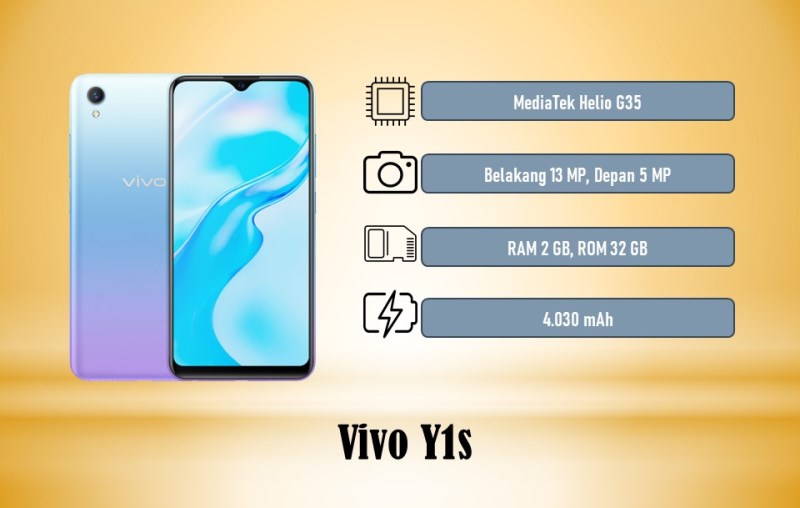 Kekurangan dan Kelebihan Vivo Y1s