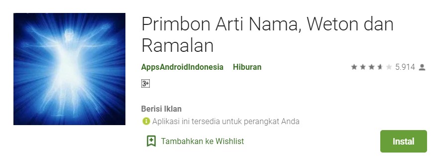 Primbon Arti Nama, Weton dan Ramalan