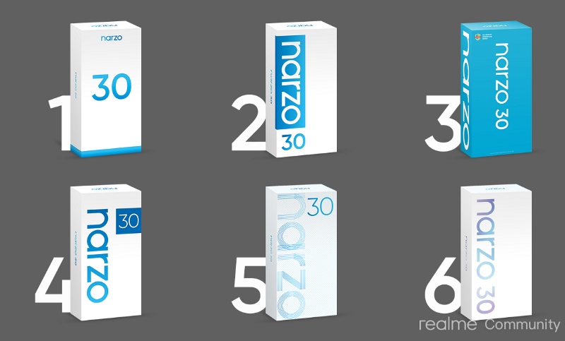 Retail Box Realme Narzo 30 Pro 5G