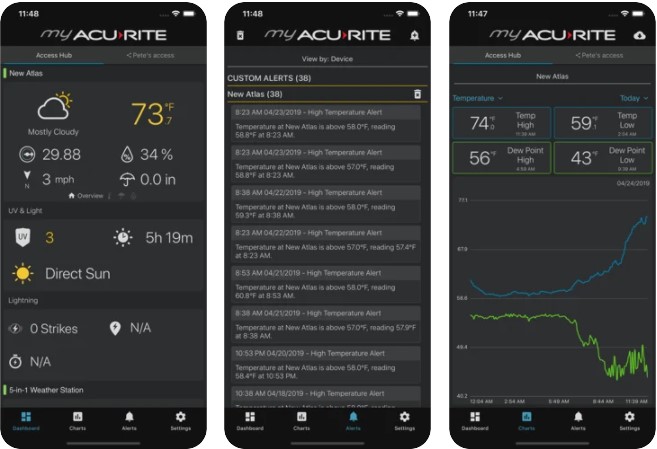 My AcuRite Aplikasi Pengukur Suhu Ruangan di Android dan iPhone