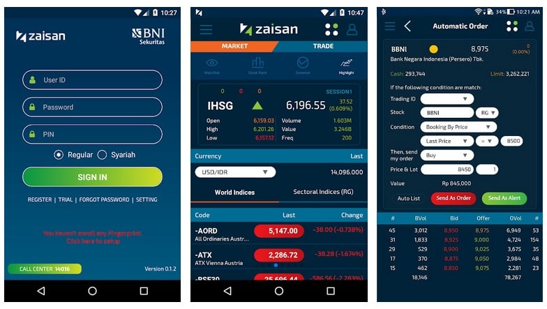 BNI Sekuritas - Apk Saham Terbaik