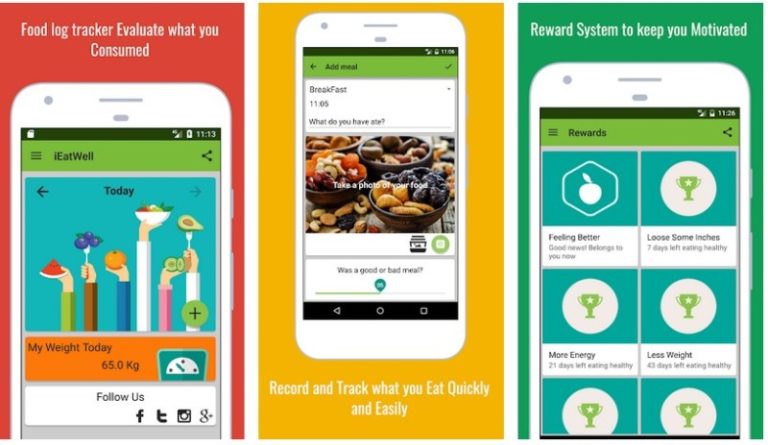 Aplikasi Jadwal Makan Untuk Menambah Berat Badan