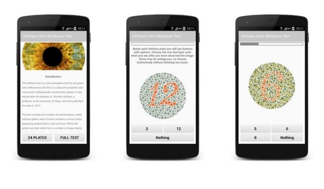 Ishihara Color Blindness Test